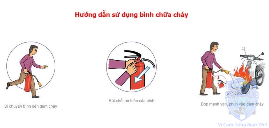 các dụng cụ phòng cháy chữa cháy