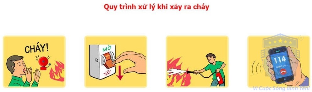 các dụng cụ phòng cháy chữa cháy