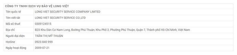 Công ty Bảo vệ Long Việt có giấy phép hoạt động rõ ràng, minh bạch